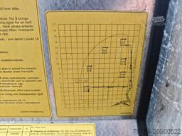 Hinrichs Flurfördergeräte GmbH & Co. KG Hinrichs Flurfördergeräte GmbH & Co. KG Hinrichs Flurfördergeräte GmbH & Co. KG