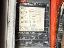 Iveco EUROTRAKKER 340 E 34 (POMPE MANUELLE / GRAND PO...