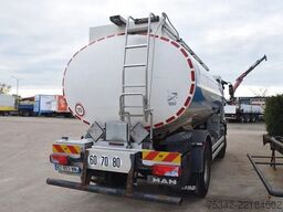 MAN TGM 18.290