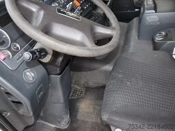 MAN TGM 18.290