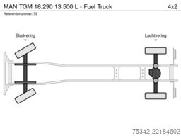 MAN TGM 18.290