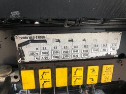 Scania Scania G 480/6x2-4 Scania G 480/6x2-4, Lenk-Liftachse,  Hiab Kran Funk 166 HD-3, Abroller XR 18 S 59