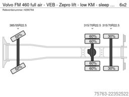 Volvo FM 460 full air - VEB - Zepro lift - low KM - s...