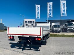 MAN TGM 15.290 /BL/Pritsche 7,25m/AHK/Nur 29 tkm