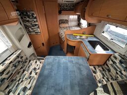 FIAT Joint VMT 588 SOLAR SAT-TV