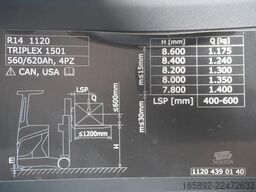 Linde R 14 1120