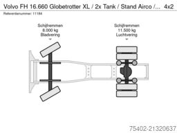 Volvo FH 16.660 Globetrotter XL / 2x Tank / Stand Air...