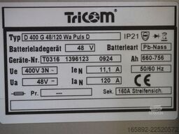 TRICOM D 400 G 48V/120 Wa Puls S
