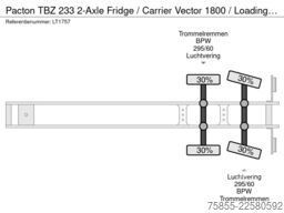 Pacton TBZ 233 2-Axle Fridge / Carrier Vector 1800 / L...