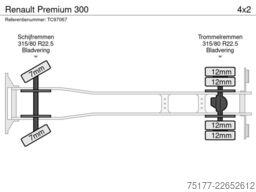 Renault Premium 300