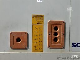 MAN TGM 18.290 4x2 Box Truck with Full Side Opening