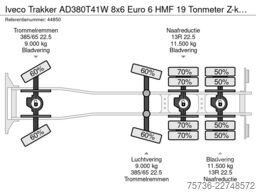 Iveco Trakker AD380T41W 8x6 Euro 6 HMF 19 Tonmeter Z-...