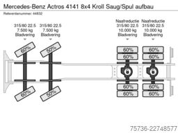 Mercedes-Benz Actros 4141 8x4 Kroll Saug/Spul aufbau