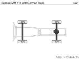 Scania SZM 114-380 German Truck