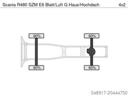 Scania R480 SZM  E6 Blatt/Luft G.Haus/Hochdach