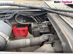 MAN TGS 18.510 4X2 BLS-TS