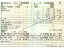 IVECO Daily 72-180 / Ldbw / 3 Sitzen / Aluklappen / 6D