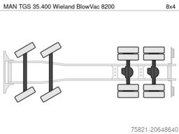 MAN TGS 35.400 Wieland BlowVac 8200