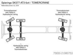 Spierings SK377-AT3 6x4 / TOWERCRANE
