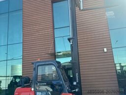 Toyota FG40/Positioner+sideshift/new price