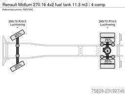 Renault Midlum 270.16 4x2 fuel tank 11.3 m3 / 4 comp