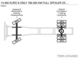 VOLVO FH 13.460 EURO 6 ONLY 766.000 KM FULL SPOILER 2X