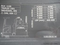 Linde R 14 1120
