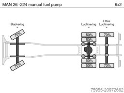 STARENT Truck & Trailer GmbH STARENT Truck & Trailer GmbH STARENT Truck & Trailer GmbH