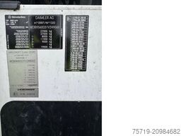 Mercedes-Benz 2635 6x2 Econic Euro6/Faun Vario II 524