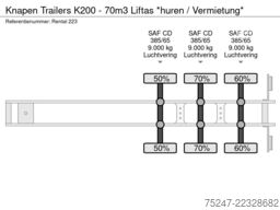 Knapen Trailers K200 - 70m3 Liftas *huren / Vermietung*