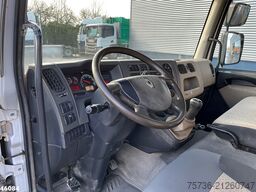 Renault Midlum 190.12 Effer 7,5 Tonmeter laadkraan