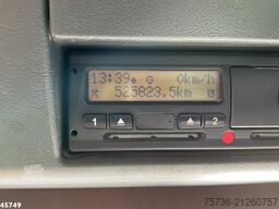 Man TGS 33.440 6x4 ZF Intarder Manual Full steel 21...