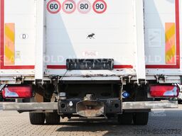 MAN TGM 15.290 geschloss. Autotransp. Standklima EU6