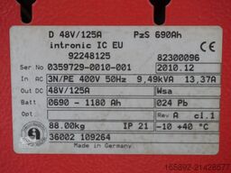 Globus Omnibushandel Globus Omnibushandel Globus Omnibushandel