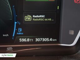 VOLVO FH 500 Globetrotter XL