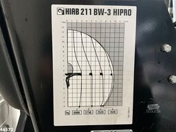 Volvo FE 280 Euro 6 Hiab 21 Tonmeter laadkraan