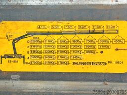 MERCEDES-BENZ ACTROS 1841 * PK 10501 + FUNK * TOP * 4x4