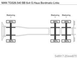 MAN TGS26.540 BB 6x4 G.Haus Bordmatic-Links