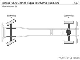 Scania P320 Carrier Supra 750/Klima/Eu6/LBW