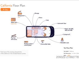 Volkswagen California Coast 2.0 TDI|2022 EURO 6| Venditore professionale