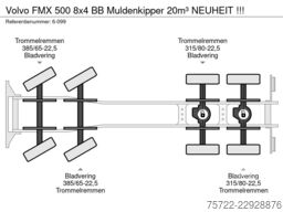 Volvo FMX 500 8x4 BB Muldenkipper 20m³ NEUHEIT !!!
