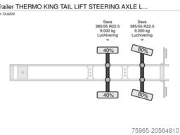 System Trailer THERMO KING TAIL LIFT STEERING AX