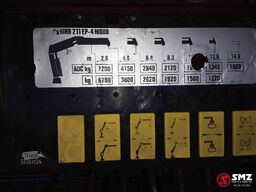 Renault Kerax 430 Hiab 211Ep4 +remote