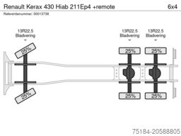 Renault Kerax 430 Hiab 211Ep4 +remote