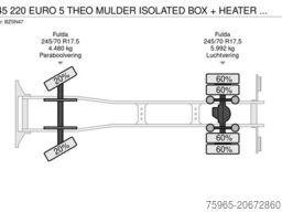 DAF LF 45 220 EURO 5 THEO MULDER ISOLATED BOX + HEAT