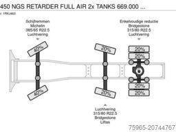 SCANIA R450 NGS RETARDER FULL AIR 2x TANKS 669.000 KM B