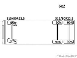 MAN TGS 26.400 * PALFINGER PK 21502 + FUNK*