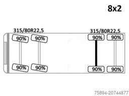 MAN TGS 32.440*Platform 7,20m * HIAB 322 E - 7 HIPRO