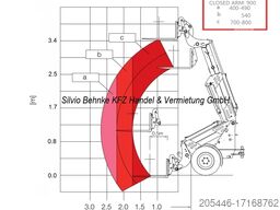 Berger Kraus Radlader/Teleskoplader BK810T *KUBOTA*