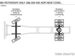 DAF XF 480 RETARDER ONLY 286.000 KM ADR NEW CONDITIO